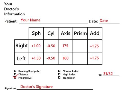 How To Read An Eye Prescription For Glasses : Reading eyeglass prescriptions doesn't require ...