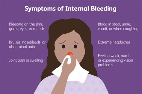 Understanding Bleeding and First Aid Management in Perth | First Aid Cert