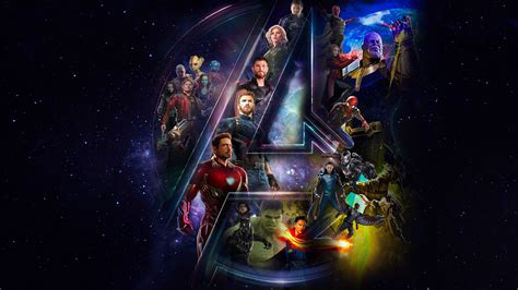 Avengers Infinity War Fan art Wallpapers | HD Wallpapers | ID #22425