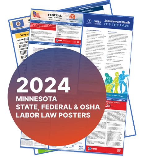 Order 2024 Minnesota State & Federal Labor Law Posters | Best Labor Law Posters