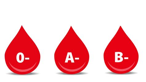 Blood Centre Seeks 0, A and B Rhesus Negative Donors – Blood Centre