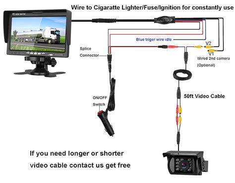 Rv Backup Camera Wiring Diagram - Loom Fit