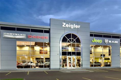 Driving Customer Satisfaction: An In-Depth Analysis of Zeigler Auto ...