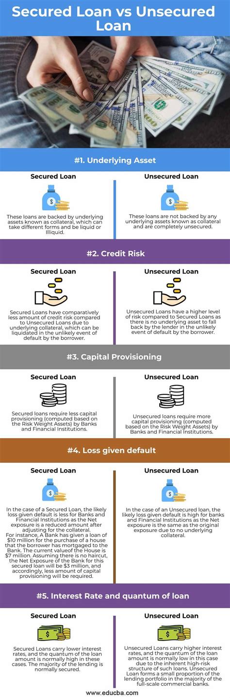 27+ Lending capacity calculator - IfshanTessa