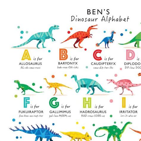 Dinosaur Alphabet Print, Dinosaur A to Z Alphabet Poster, Nursery Decor ...