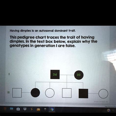 SOLVED: 'Could someone please help Having dimples is an autosomal dominant trait: This pedigree ...