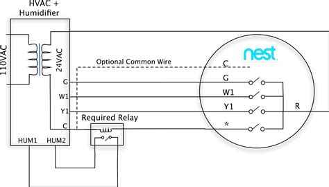 Download HD Nest Thermostat Wiring Diagram Wonderful Bright Built - Nest Relay For Humidifier ...