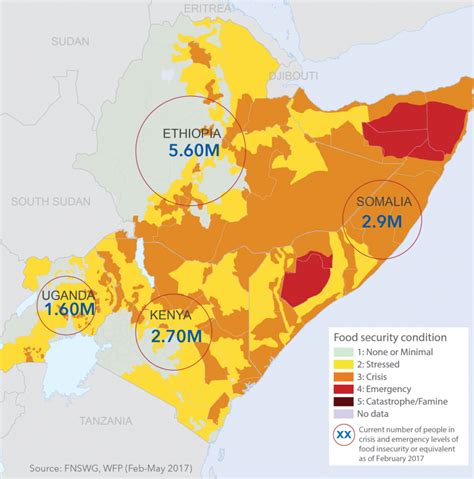 Drought in the Horn of Africa | ACT Alliance