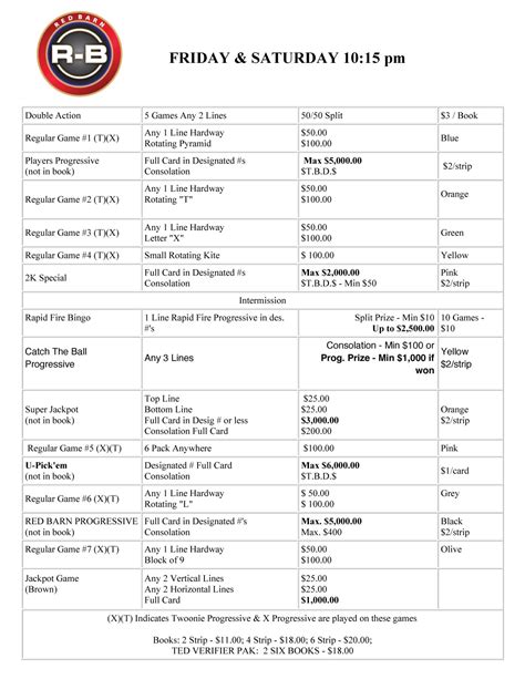 Program Schedule | Red Barn Auditorium