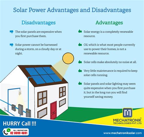 Solar Energy Advantages and Disadvantages - CasonsrShields