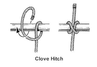 How To... Tie the Two Basic Firefighter knots | How To ...