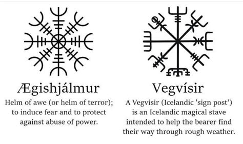 Pin on Tattoo Ideas | Viking tattoo symbol, Viking tattoos, Norse tattoo