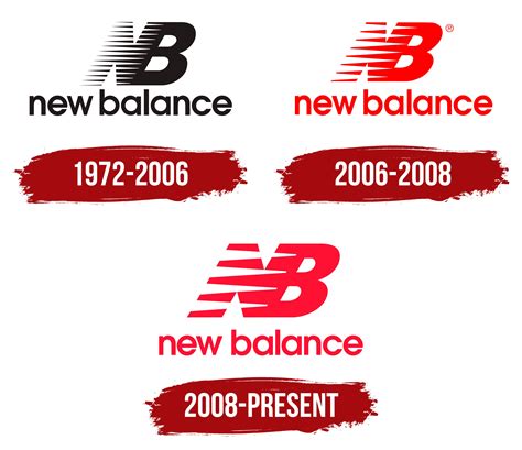 New Balance Logo, symbol, meaning, history, PNG, brand