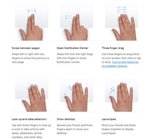 Apple Trackpad Gestures - SimplyMac