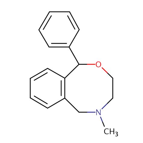 Nefopam | SIELC Technologies