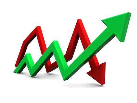 What Moves Stock Markets? And How It Should Impact You?