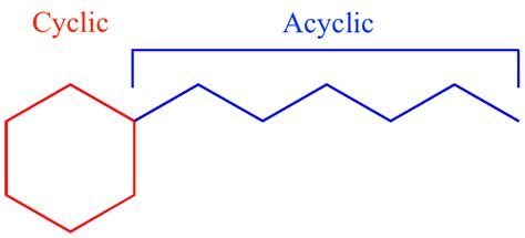 Illustrated Glossary of Organic Chemistry - Cyclic