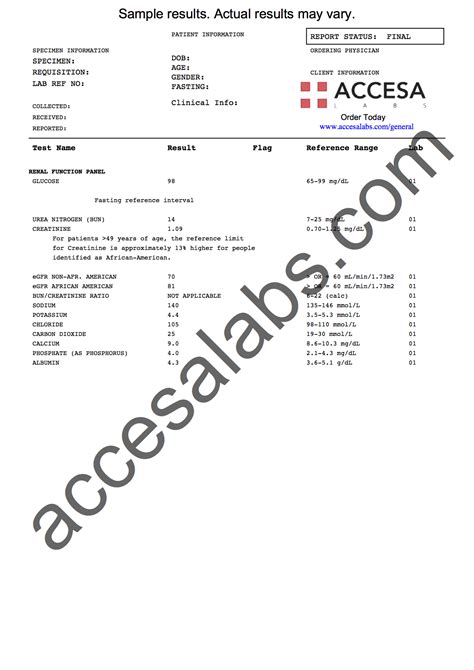 Get A Renal Function Panel Near You. Renal Panel Testing Made Simple. | Accesa Labs