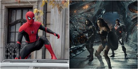 Every 2021 Live-Action Superhero Movie, Ranked According To IMDb