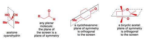 Molecules with a Plane of Symmetry