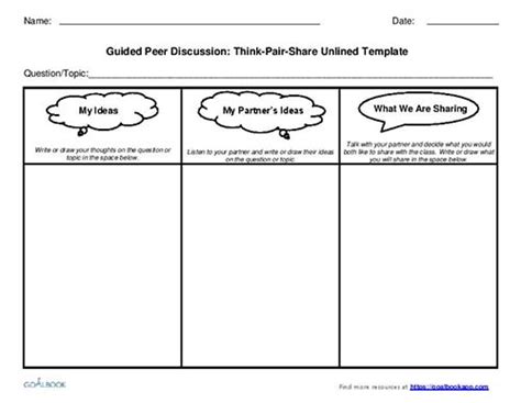 Think-Pair-Share | UDL Strategies