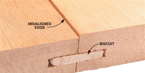 AW Extra 5/23/13 - Plate Joiner Tips and Techniques | Popular Woodworking Magazine | Plate ...