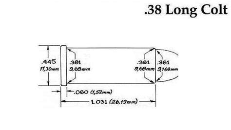 38 long colt | RedEye Reloading