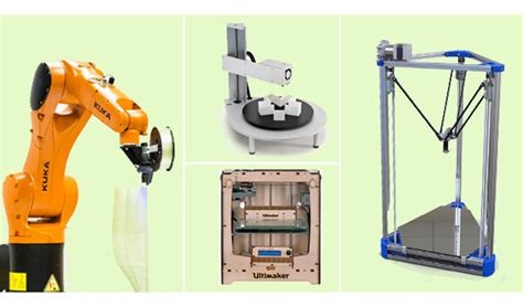 The 4 Types of FFF / FDM 3D Printer Explained (Cartesian, Delta, Polar ...