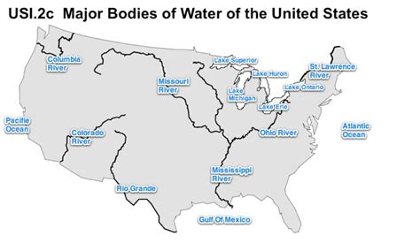 American Water Features