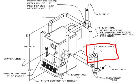 41 Steam Boiler Piping Diagram - Diagram For You