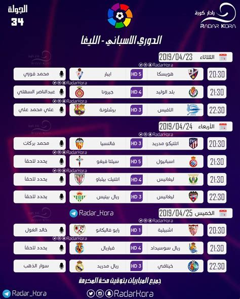 هدف اليوم: جدول مباريات الدورى الأسبانى - اليوم 23/4/2019 | La liga, Periodic table, Radar