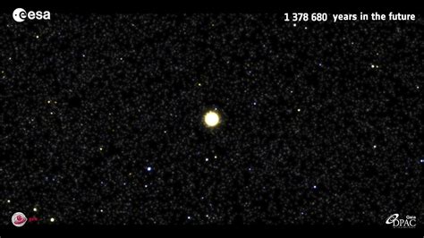 In 1.3 Million Years, Our Solar System Will Contain Two Stars - Physics-Astronomy.org