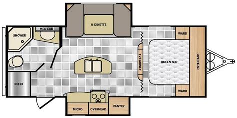 2016 Winnebago Minnie Specs & Floorplans