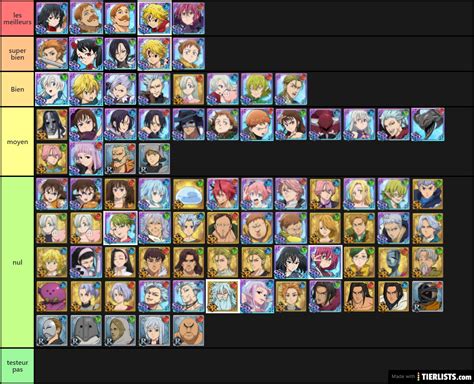 7ds grand cross Tier List Maker - TierLists.com