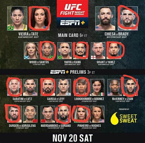 Predictions for UFC Vegas 43 : r/ufc