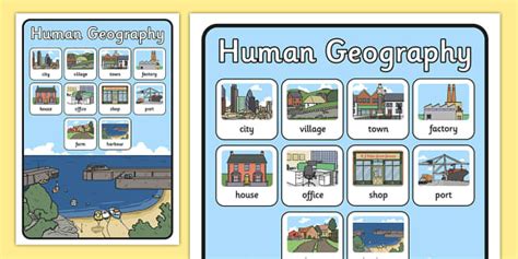 Human Geography Word Grid (teacher made) - Twinkl