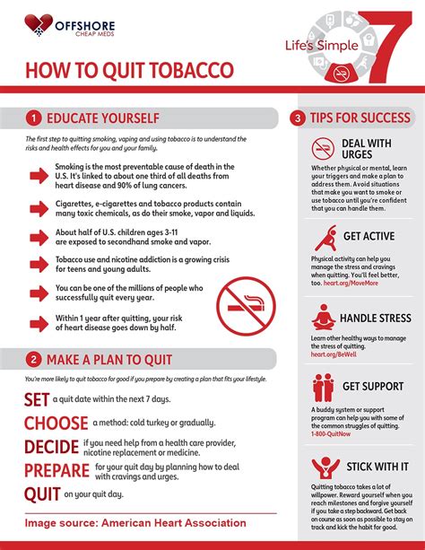 Wellbutrin Vs Chantix: Which Is Better Drug To Quit Smoking