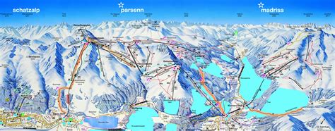 Davos-Klosters - SkiMap.org