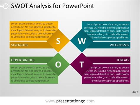 SWOT Analysis Template for PowerPoint | Swot analysis template, Swot analysis, Analysis