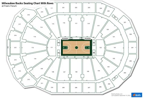 Bucks & Marquette Seating Charts at Fiserv Forum - RateYourSeats.com