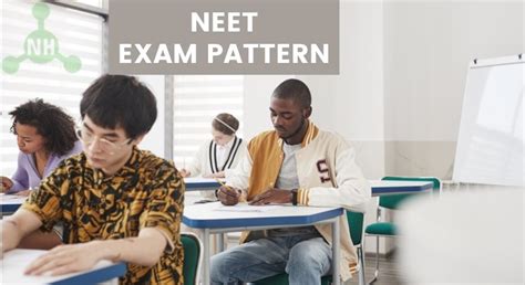 NEET Exam Pattern 2025, Marking Scheme, Total Questions in Physics ...