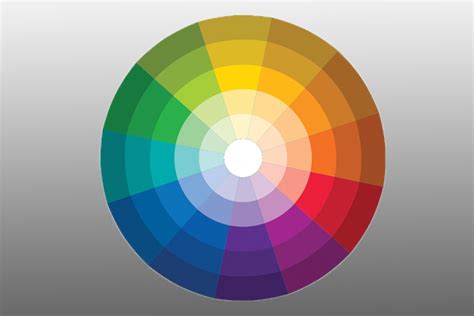 Color Theory for Photographers | How Color Works