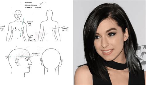 Christina Grimmie Autopsy, Boyfriend and Murder Case | 2024