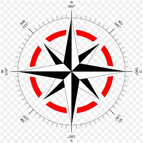 North Magnetic Pole Compass Rose Cardinal Direction, PNG, 2000x2000px ...