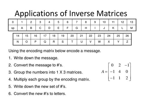 PPT - Applications of Inverse Matrices PowerPoint Presentation - ID:1466140