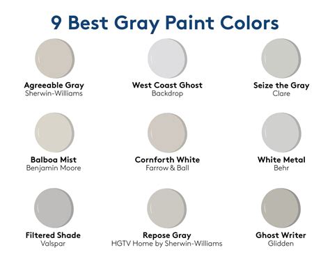 Valspar Gray Paint Colors Interior