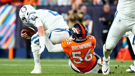 Broncos injuries: Denver is healthy coming out of the bye : r/Health2020