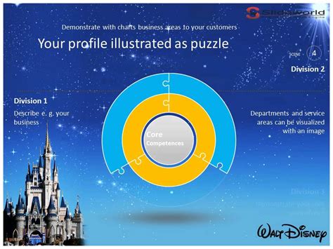 Disney World PowerPoint Presentation Templates - YouTube