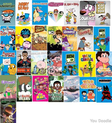 Top 186+ Show the cartoon network - Tariquerahman.net