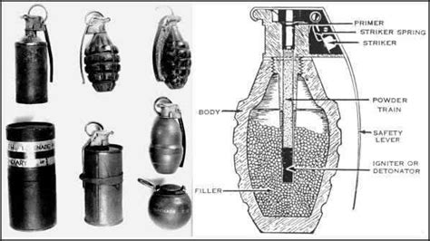 grenade-blueprints « MyConfinedSpace